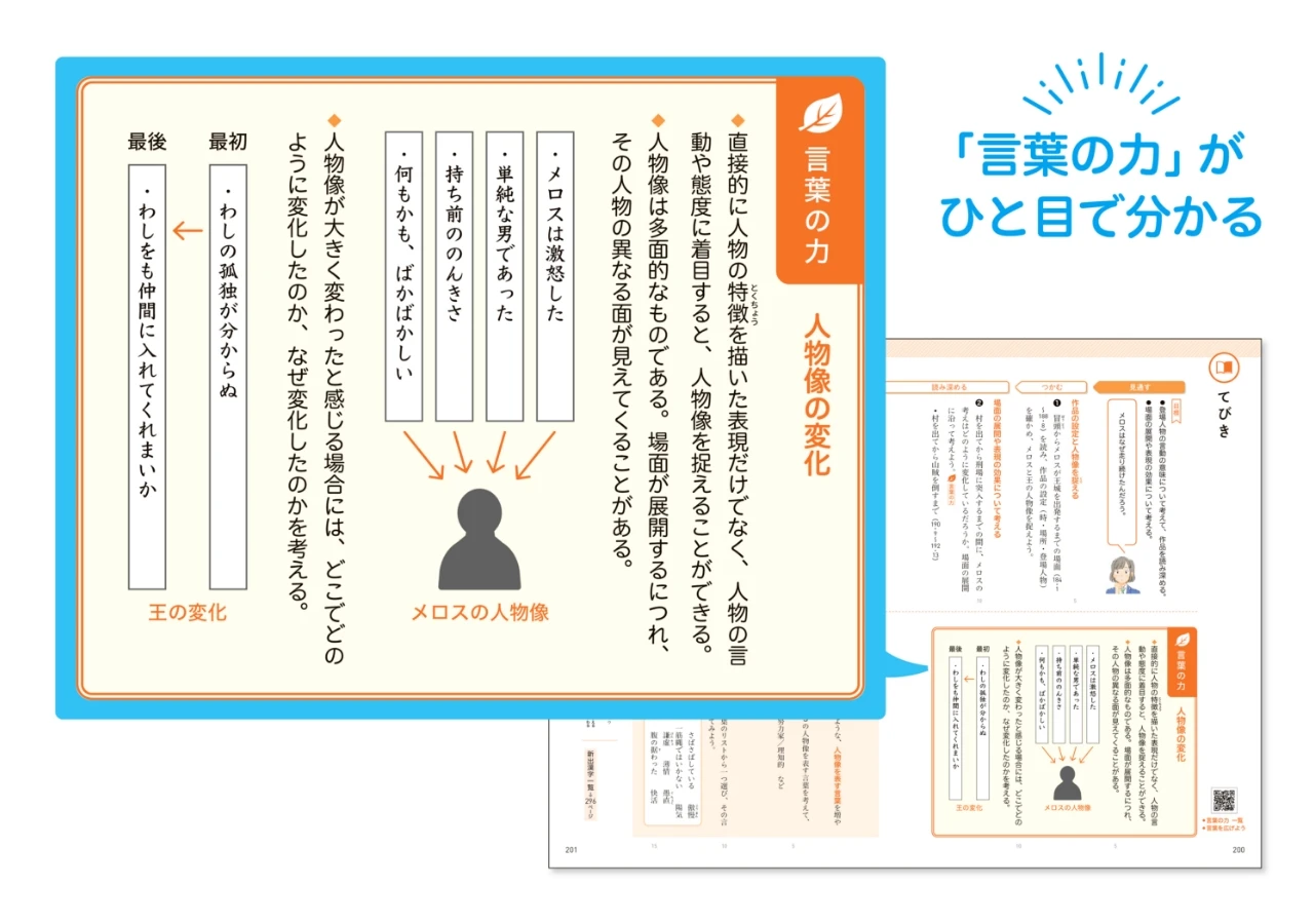 「言葉の力」を育てる