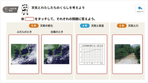 学びをつなぐ問題