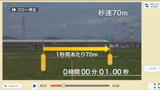 「速さ」の意味理解をサポート