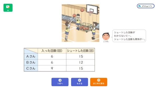 割合に根本からじっくり向き合う！