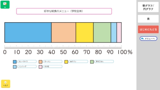 グラフ作成を効率化