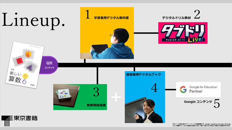 「新編 新しい算数」から、広がる学び